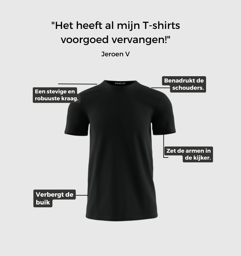 Pakket van 5 Terug naar school speciaal - Fincut Netherlands